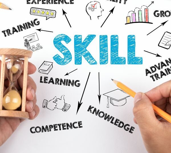 4 Best Skillshare Classes To Take in 2023